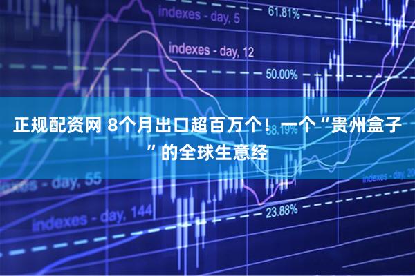 正规配资网 8个月出口超百万个！一个“贵州盒子”的全球生意经